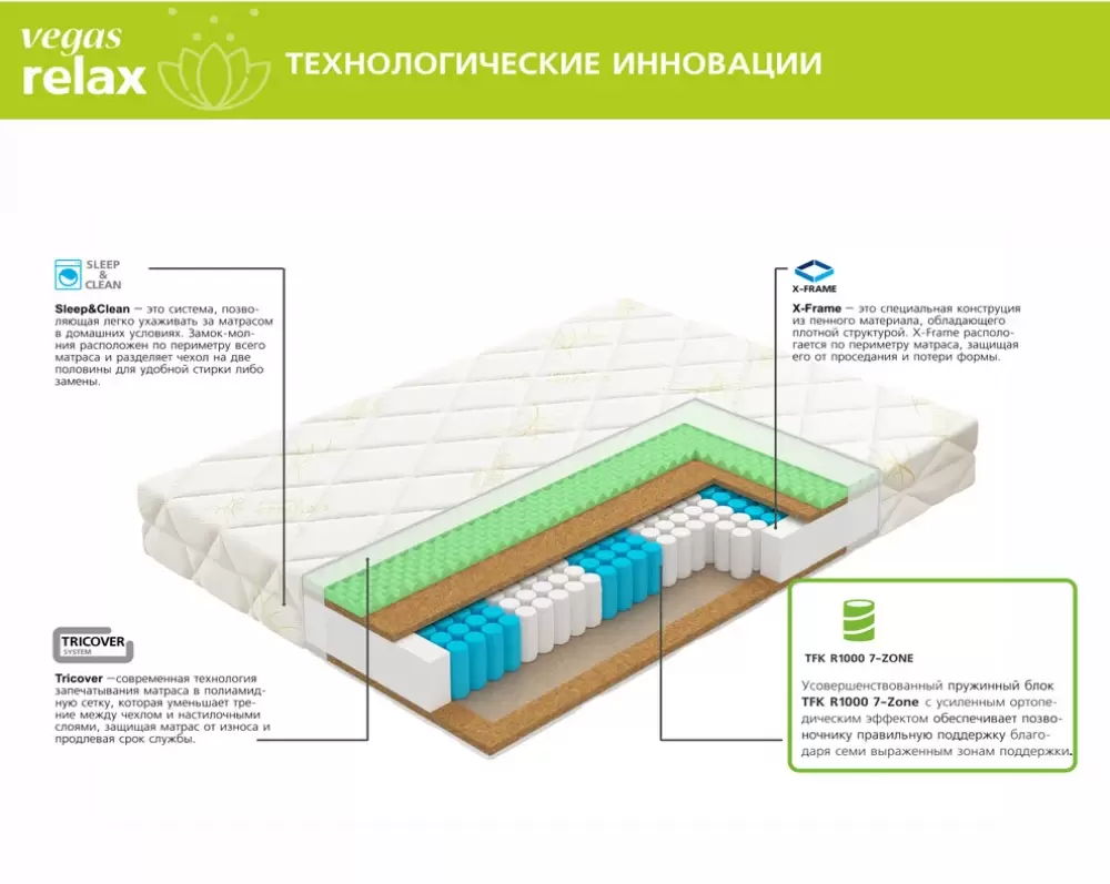 Матрас Vegas Trust 200x230 фото