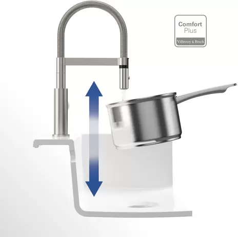 Смеситель Villeroy & Boch Steel Expert Compact 927300LC фото