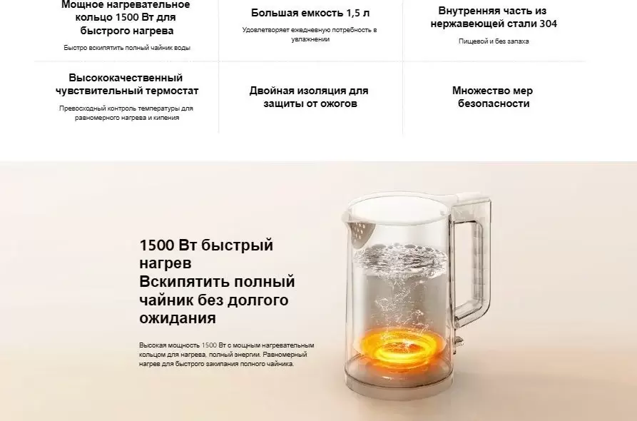 Электрочайник Xiaomi Electric Kettle 2 Lite MJDSH06-A фото