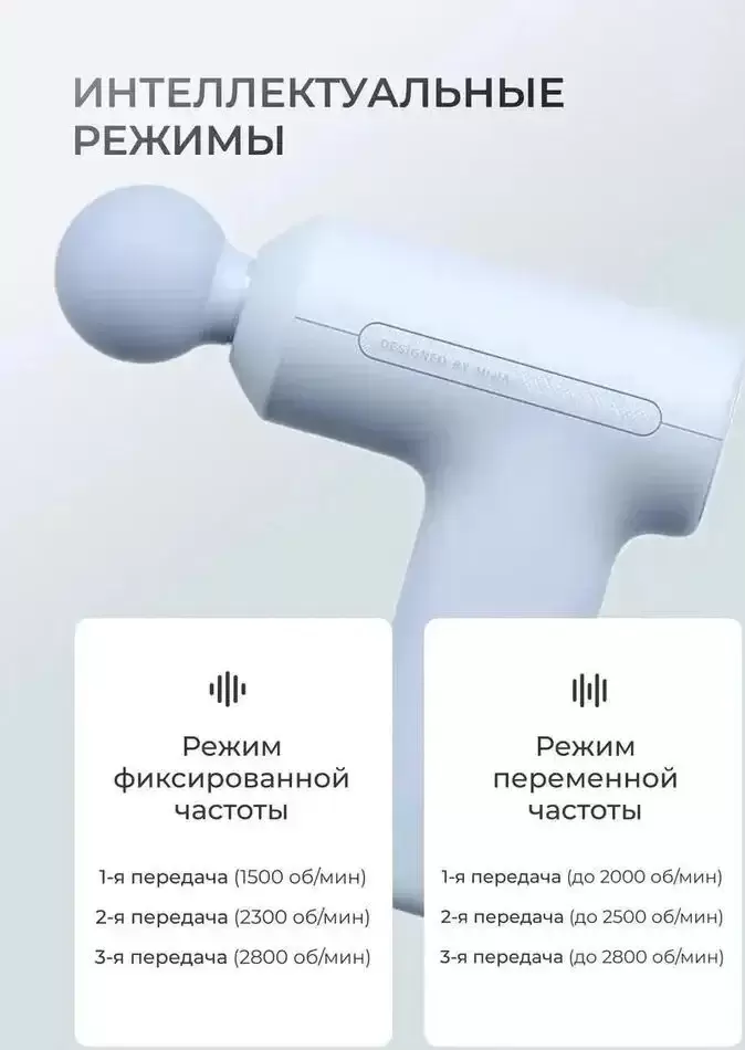 Перкуссионный массажер Xiaomi Mijia Fascia Gun 3 Mini MJJMQ07YM (голубой) фото