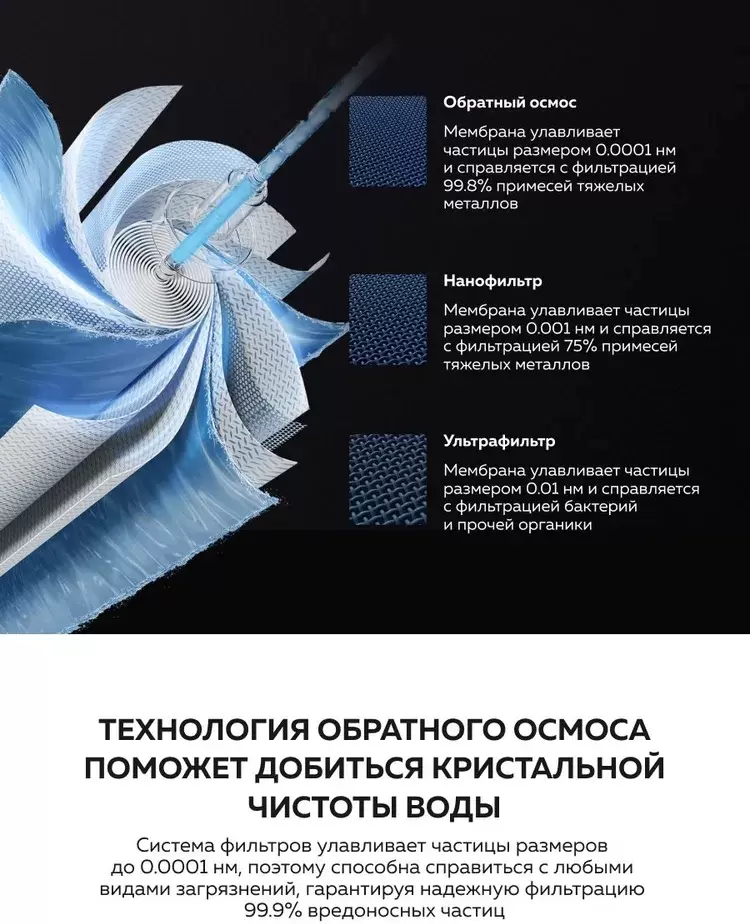 Термопот Xiaomi Smart Filtered Water Dispenser Pro (MRH142-1A) фото 11