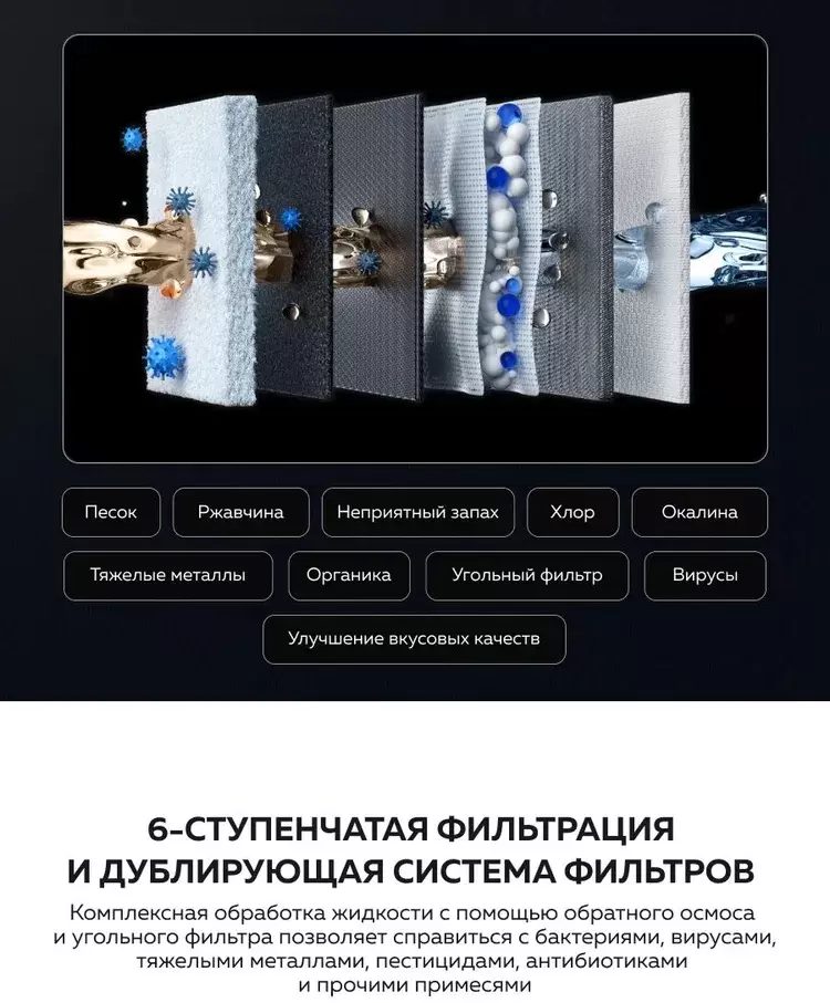 Термопот Xiaomi Smart Filtered Water Dispenser Pro (MRH142-1A) фото 12