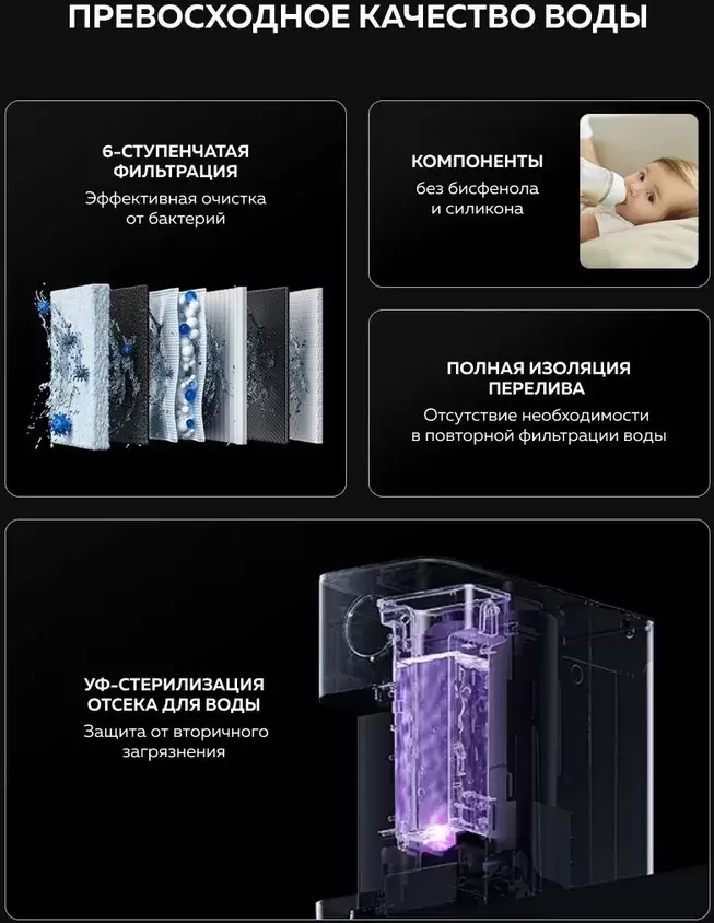 Термопот Xiaomi Smart Filtered Water Dispenser Pro (MRH142-1A) фото 8