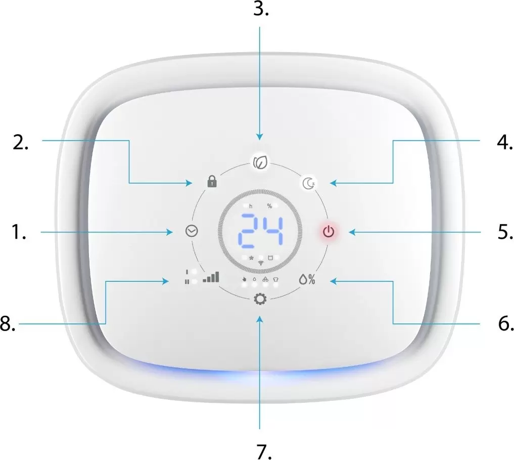 Осушитель воздуха Yoer Dryo DE02W фото