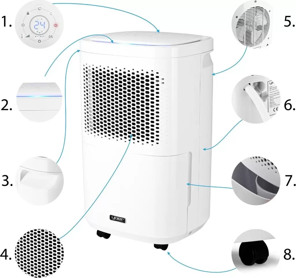 Осушитель воздуха Yoer Dryo DE02W фото