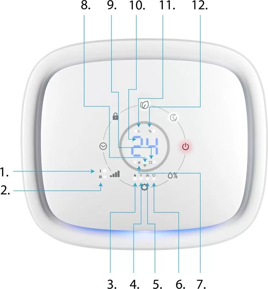 Осушитель воздуха Yoer Dryo DE02W фото
