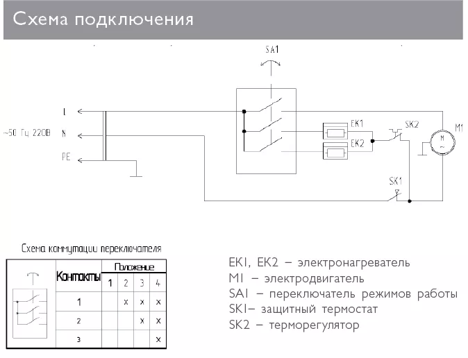 Тепловая пушка Zilon ZTV-3 N1 фото