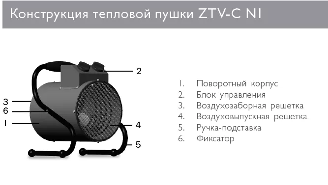 Тепловая пушка Zilon ZTV-3С N1 фото