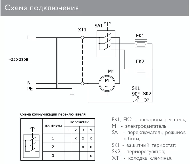 Тепловая пушка Zilon ZTV-3С N1 фото