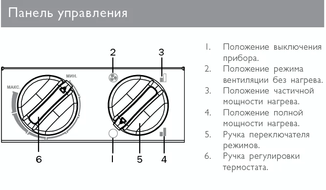 Тепловая пушка Zilon ZTV-5С N1 фото