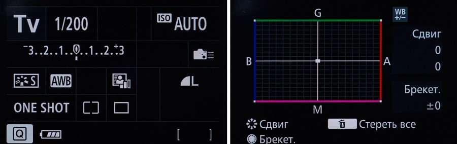 Canon EOS 7D Mark II 