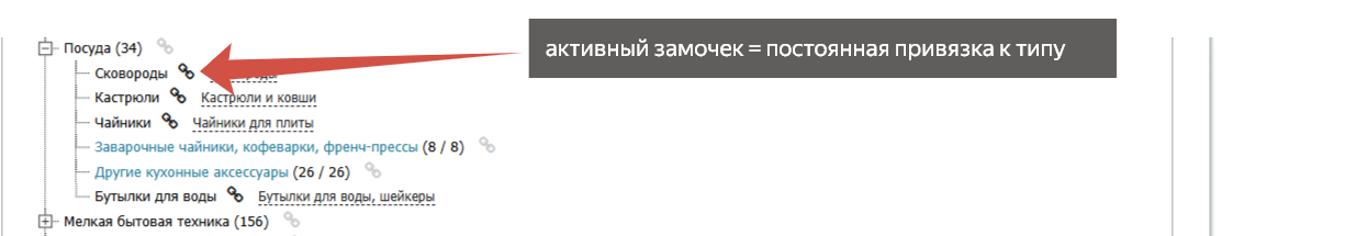 Постоянная привязка к раздела к типу замочком