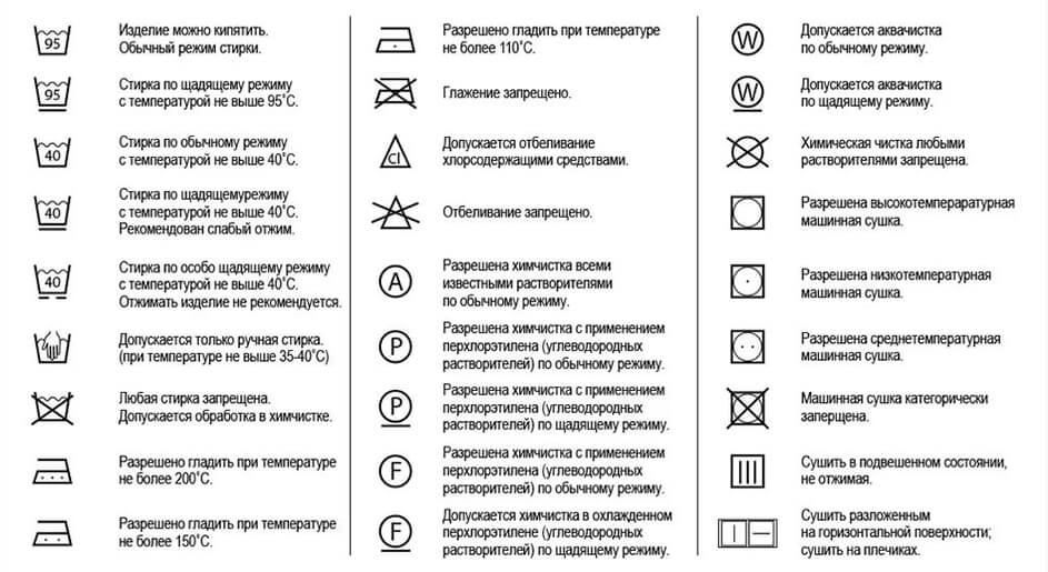 Как постирать пуховик, если стирка запрещена