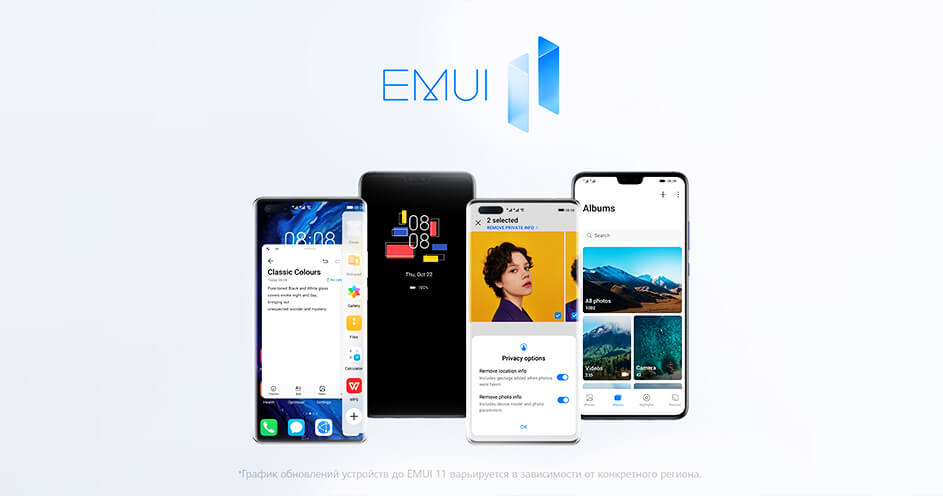 Новая версия фирменной оболочки EMUI 11
