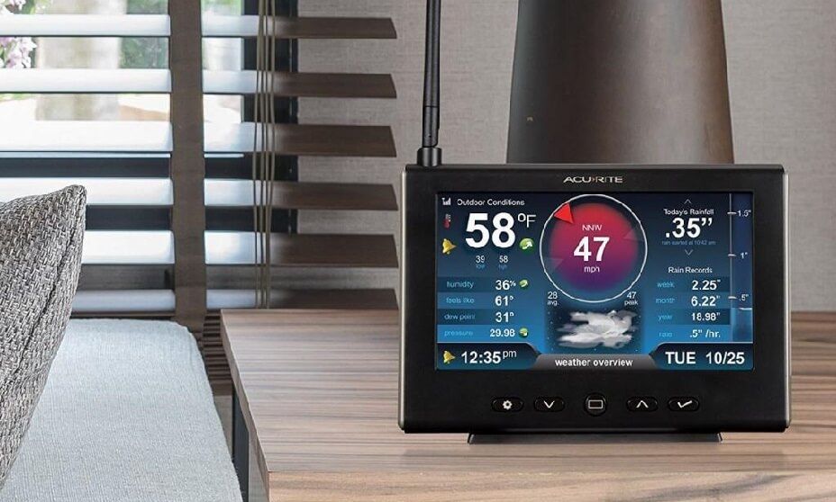 как выбрать метеостанцию