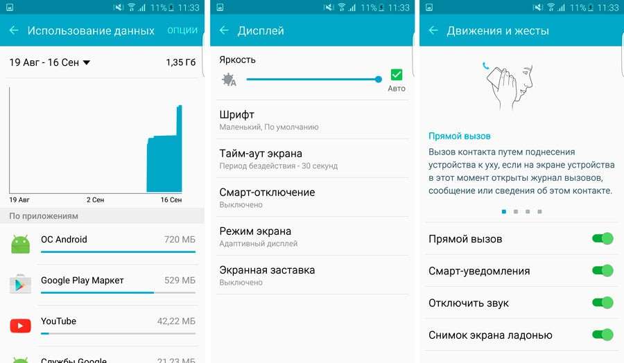 Samsung Galaxy S6 Edge