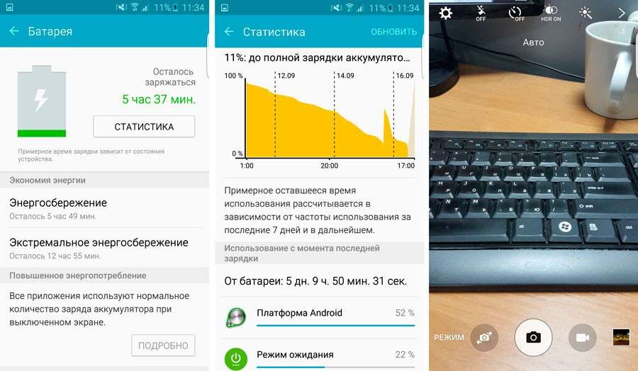 Samsung Galaxy S6 Edge