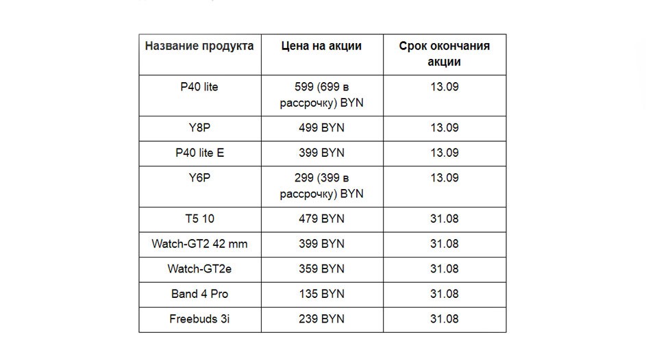 HUAWEI анонсирует выгодные сезонные предложения