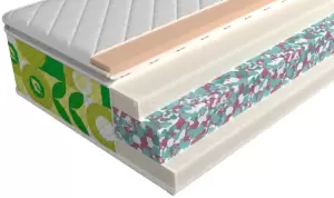 Матрас Mr. Mattress Flora XL 90x190 фото