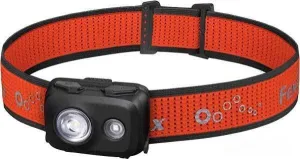 Фонарь Fenix HL16 UltraLight (черный) фото