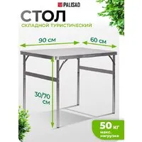 Кемпинговый стол Palisad 69583 фото