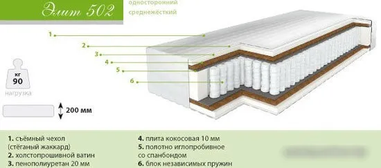 Матрас Барро Элит 502 120х186-200 фото