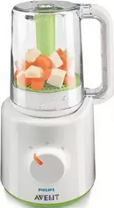 Блендеры Philips