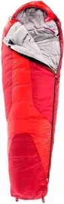 Спальные мешки Deuter