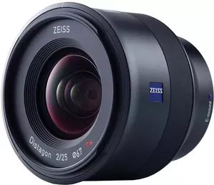 Объективы Carl Zeiss