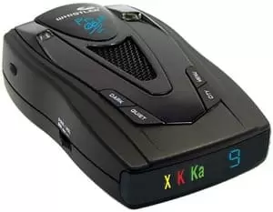 Радар-детекторы