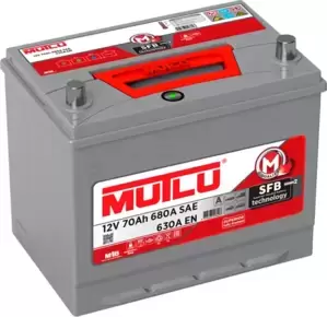 Аккумуляторы автомобильные Mutlu