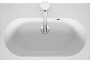 Умывальники Riho