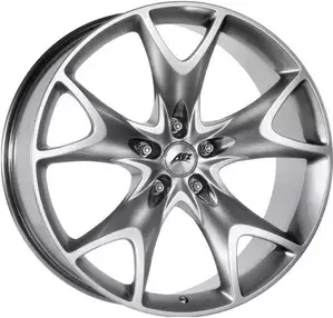 Колесные диски AEZ