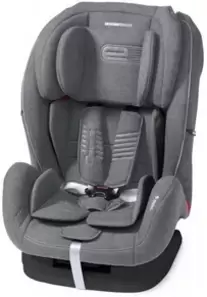 Детские автокресла Espiro
