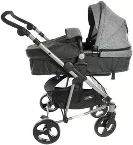 Детские коляски Forkiddy