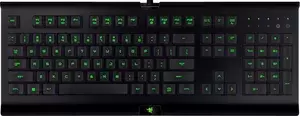 Наборы: клавиатура и мышь Razer
