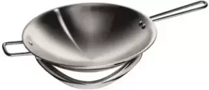 Сковороды Electrolux