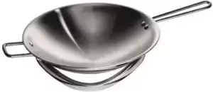 Сковороды Electrolux