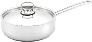 Сковороды Кухар