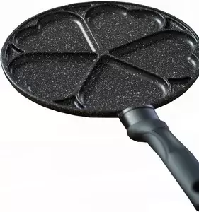 Сковороды Victoria