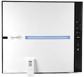 Очистители и мойки воздуха Zepter