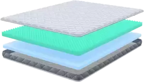 Наматрасники Luna