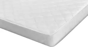 Наматрасники Pandora