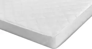 Наматрасники Pandora