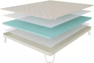 Наматрасники Stolline