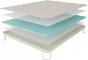 Наматрасники Stolline