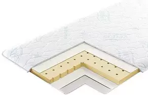 Наматрасники Vegas