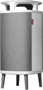 Осушители воздуха (влагопоглотители) Blueair