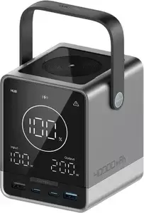 Портативные зарядные устройства Cuktech