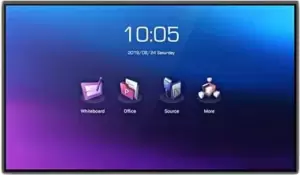 Информационные панели Horion